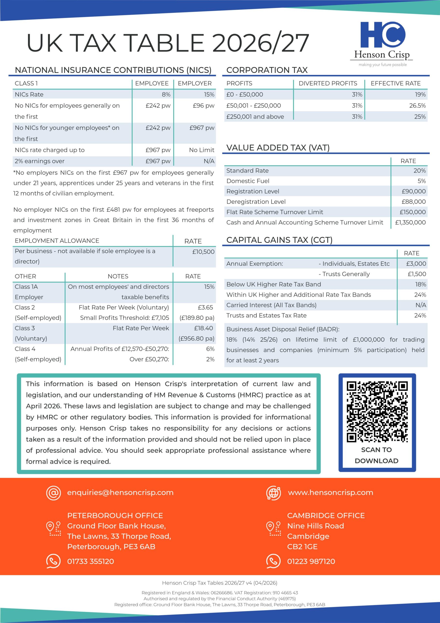 Page 2 of our 2026/27 tax table